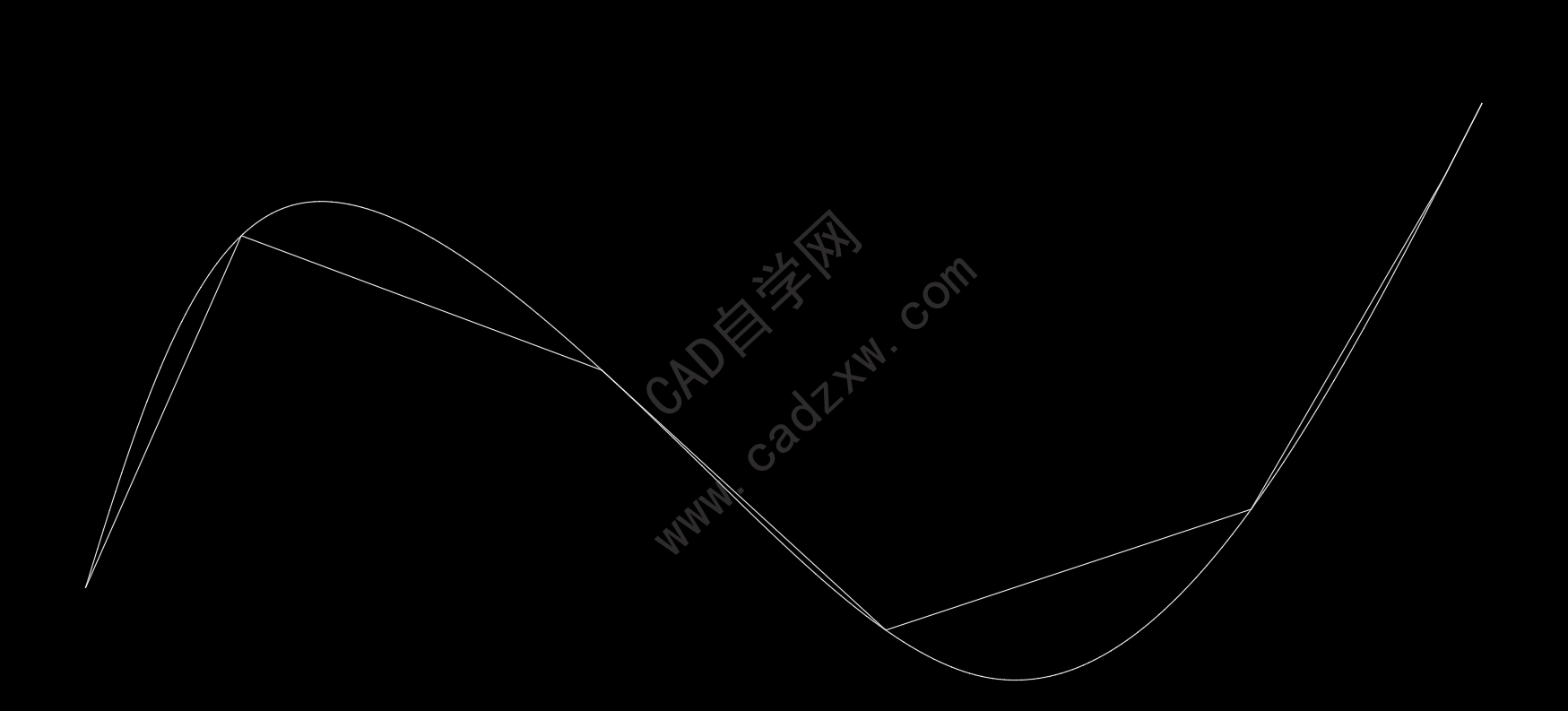 CADΰҳеȷ