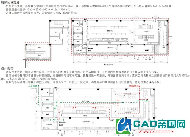 CAD
